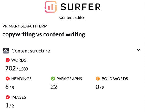 Surfer SEO's content structure showing the number of words. headings, images, etc to use. 