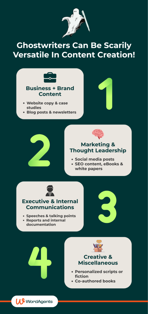 Ghostwriters Can Be Scarily Versatile In Content Creation